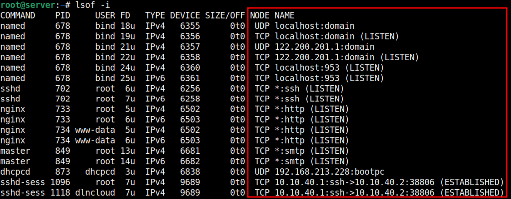 comando lsof -i listando todas as portas abertas no linux
