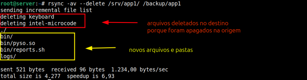 sincronizando arquivos e pastas de dois diretórios com a opção "--delete" do comando rsync para deletar no destino o conteúdo da origem.